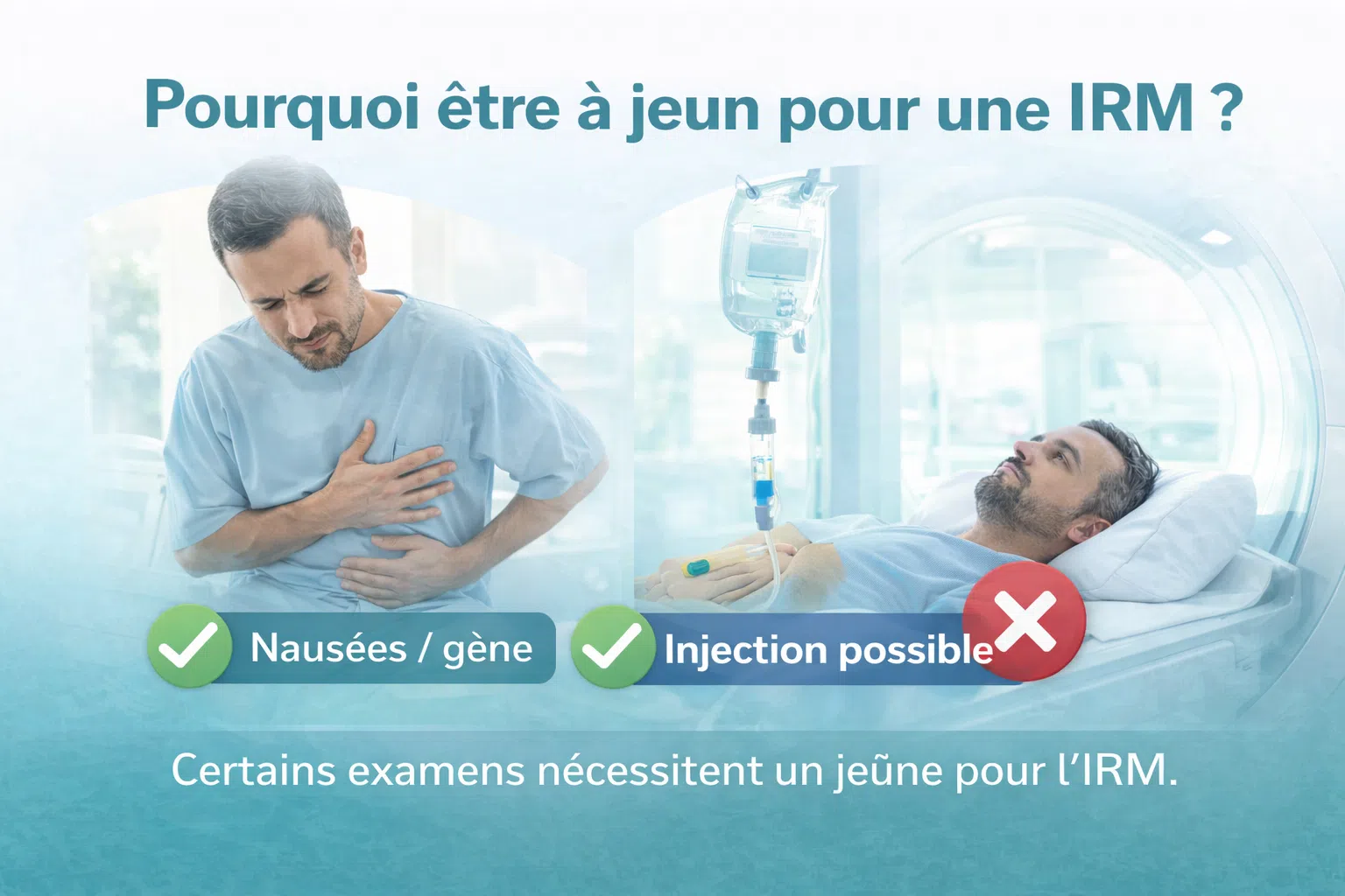 Illustration expliquant pourquoi être à jeun avant une IRM, avec pictogrammes “nausées/gêne” et “injection possible” et un patient dans une machine d’IRM.